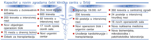 05_24-Klinicki-centri-2015_