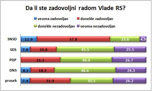 1-zadovoljni