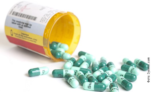 Antibiotik