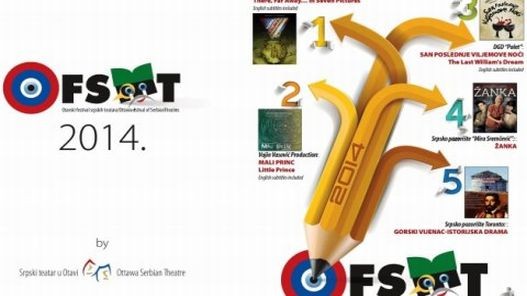 OFSET