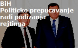 Komsic-Dodik