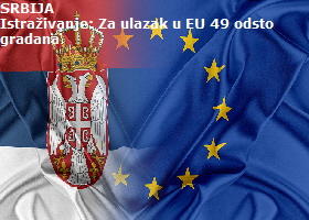 zastava-eu-srbija