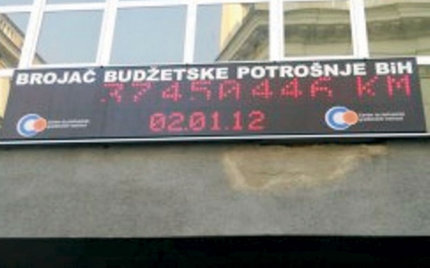 reg-bih-bidzet-potrosnja_