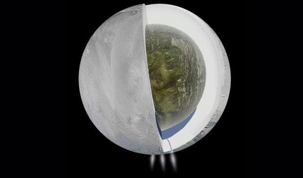 saturnov mesec